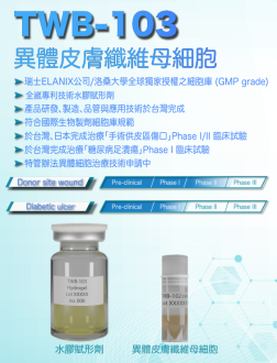TWB-103 異體皮膚纖維母細胞